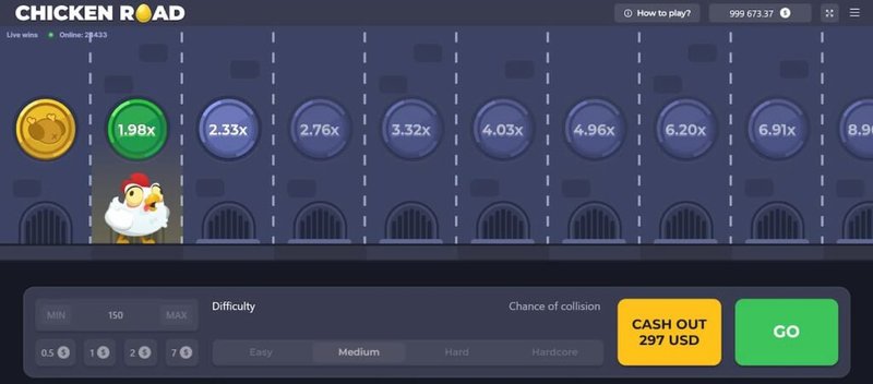 Netherlands - chicken road game